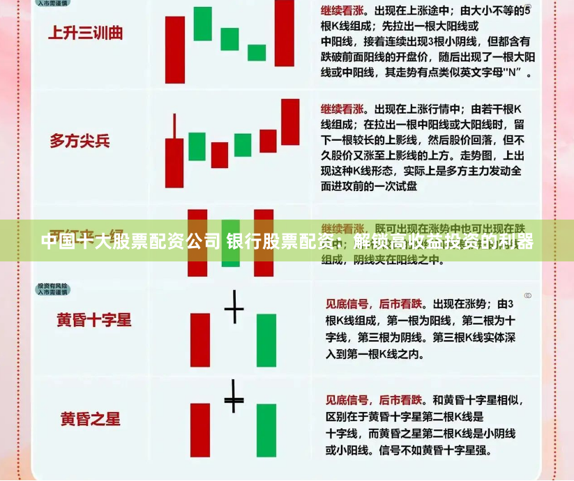 中国十大股票配资公司 银行股票配资：解锁高收益投资的利器