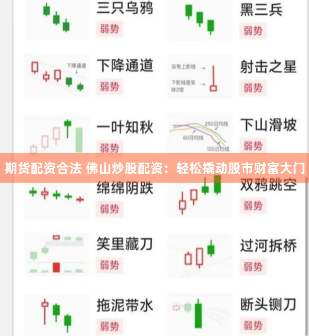 期货配资合法 佛山炒股配资:轻松撬动股市财富大门
