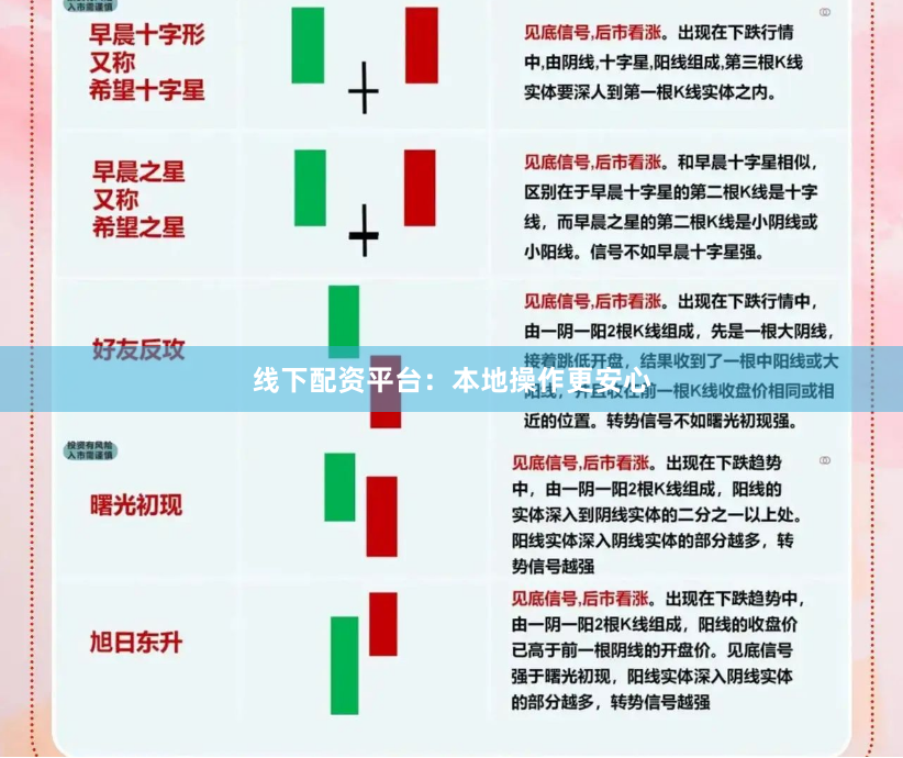 线下配资平台：本地操作更安心
